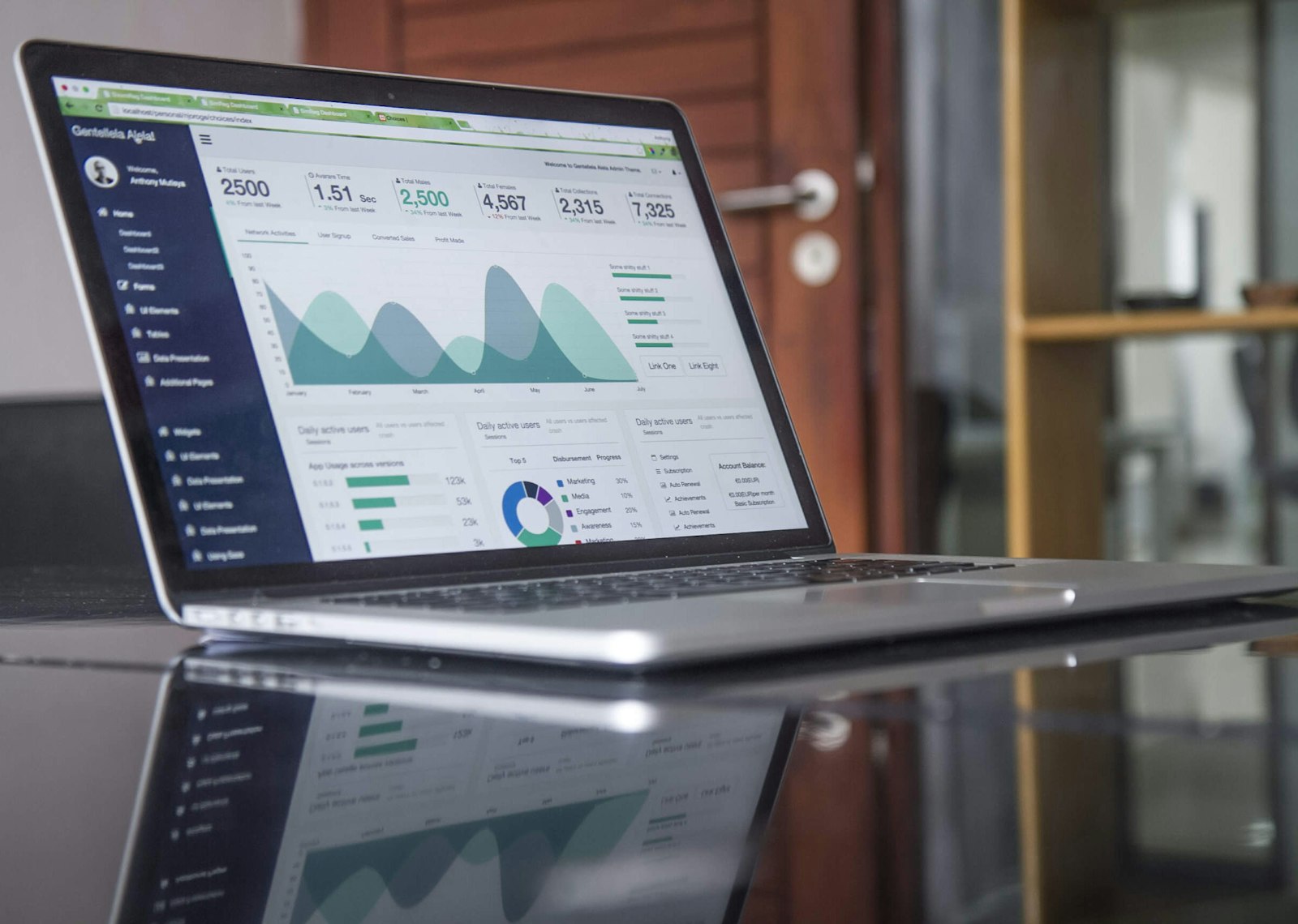 SaaS & subscriptions, enterprise payments